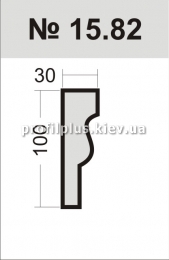  Profil Plus 15.82