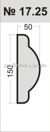  Profil Plus 17.25