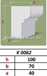  Profil Plus LX K 0062
