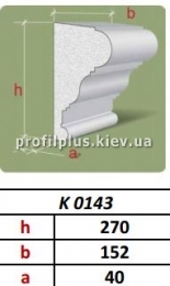  Profil Plus LX K 0143