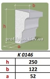  Profil Plus LX K 0146