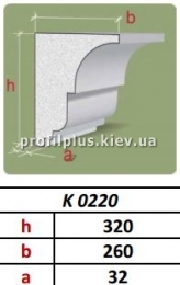  Profil Plus LX K 0220