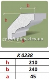  Profil Plus LX K 0238