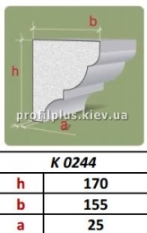  Profil Plus LX K 0244