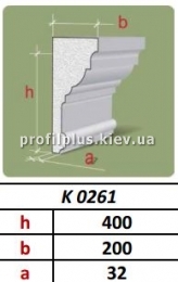  Profil Plus LX K 0261