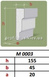   Profil Plus LX  0003