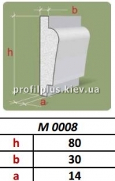   Profil Plus LX  0008
