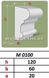   Profil Plus LX  0100