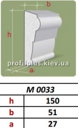   Profil Plus LX  0033