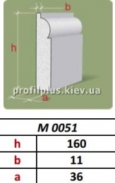   Profil Plus LX  0051