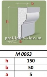   Profil Plus LX  0063