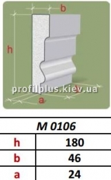   Profil Plus LX  0106