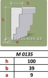   Profil Plus LX  0135