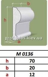   Profil Plus LX  0136