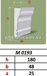   Profil Plus LX  0193
