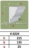  Profil Plus LX K 0224