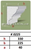  Profil Plus LX K 0225