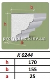  Profil Plus LX K 0244